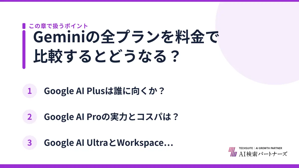 Geminiの全プランを料金で比較するとどうなる？