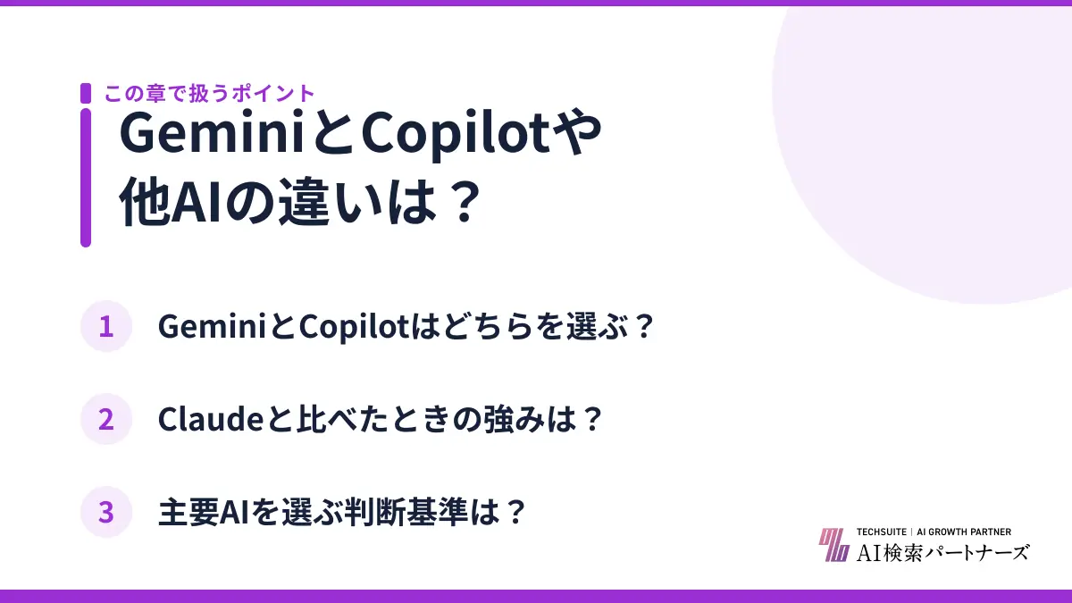 GeminiとCopilotや他AIの違いは？