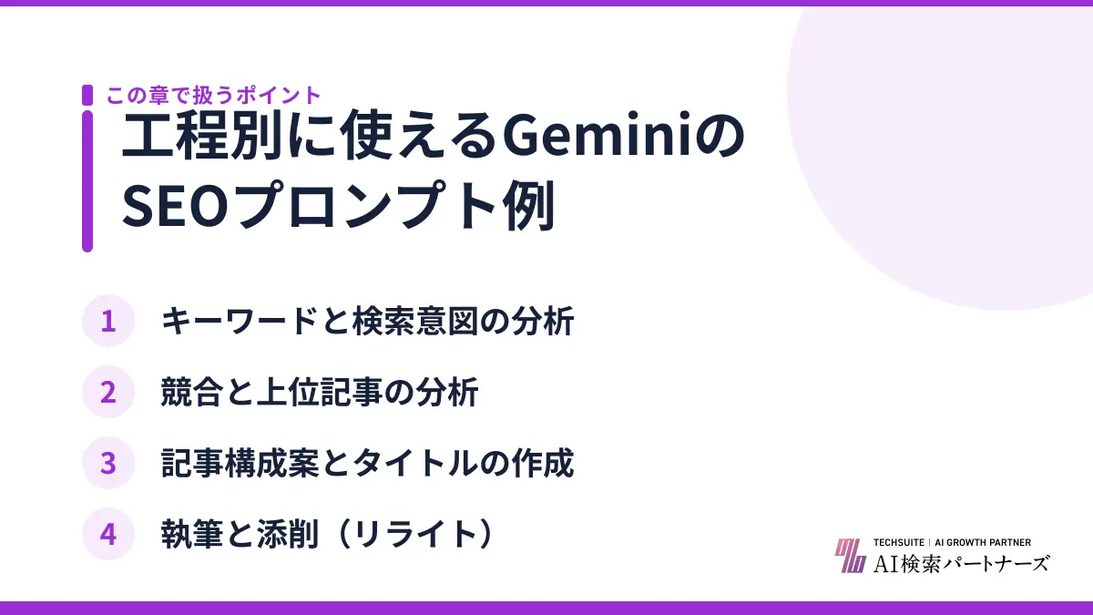工程別に使えるGeminiのSEOプロンプト例