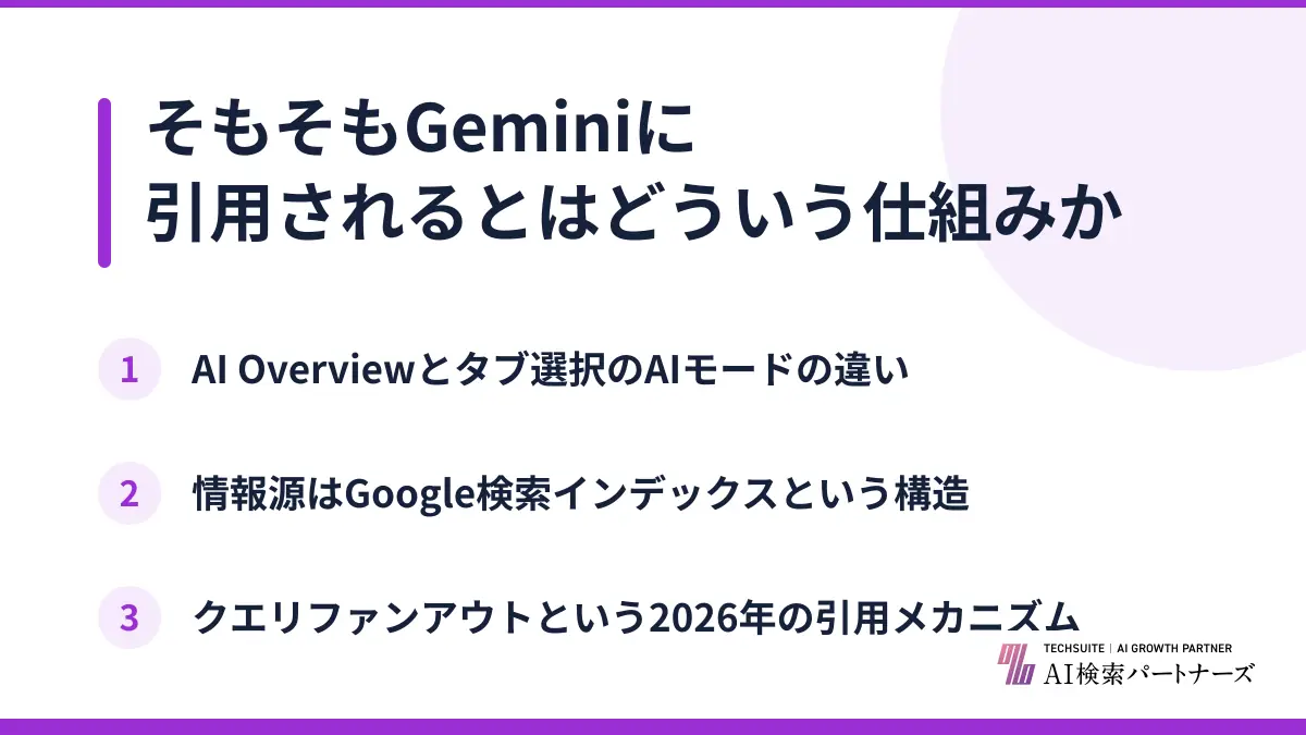 そもそもGeminiに引用されるとはどういう仕組みか