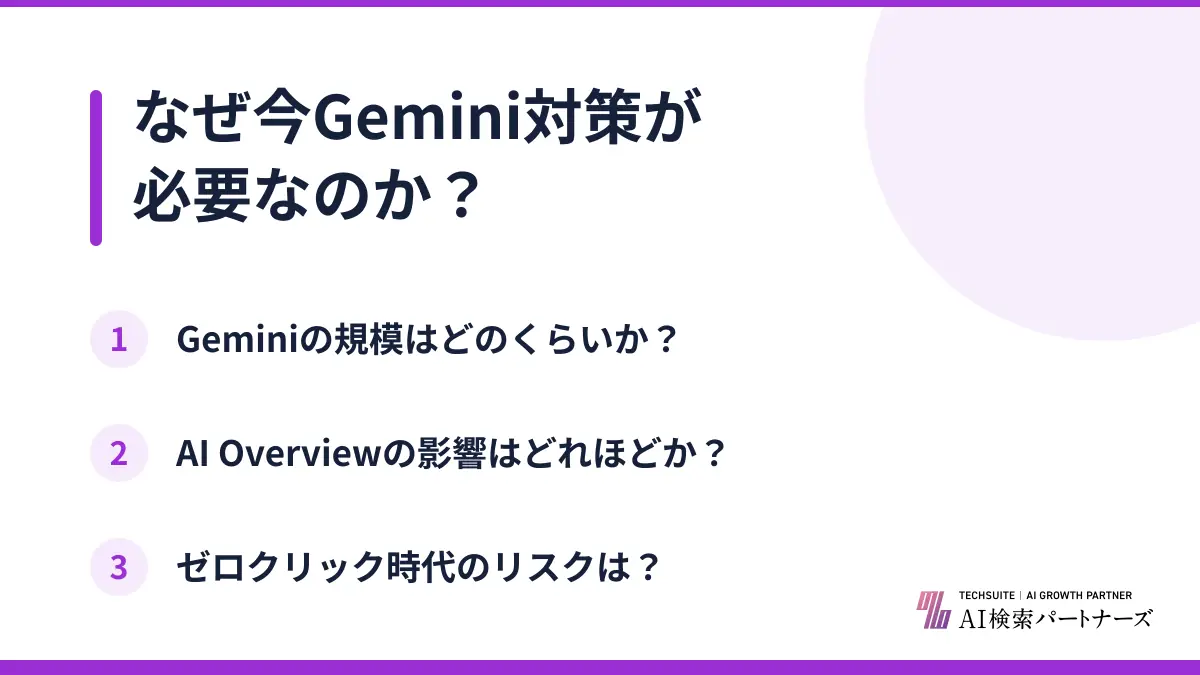 なぜ今Gemini対策が必要なのか?