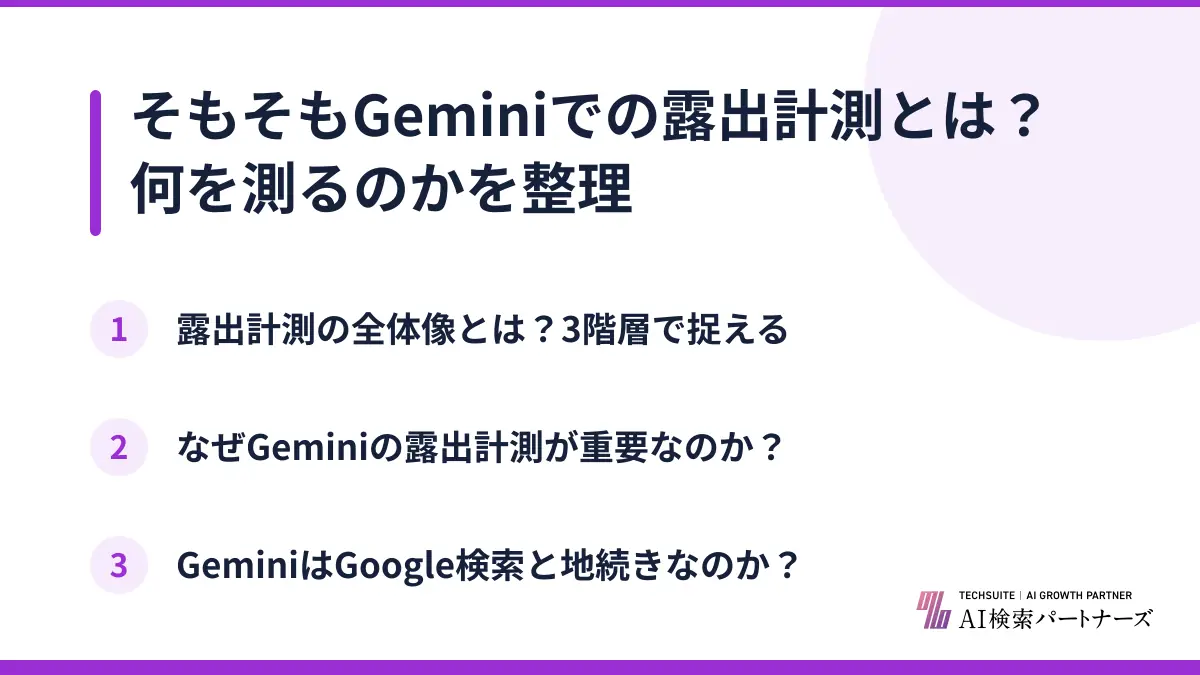そもそもGeminiでの露出計測とは？何を測るのかを整理
