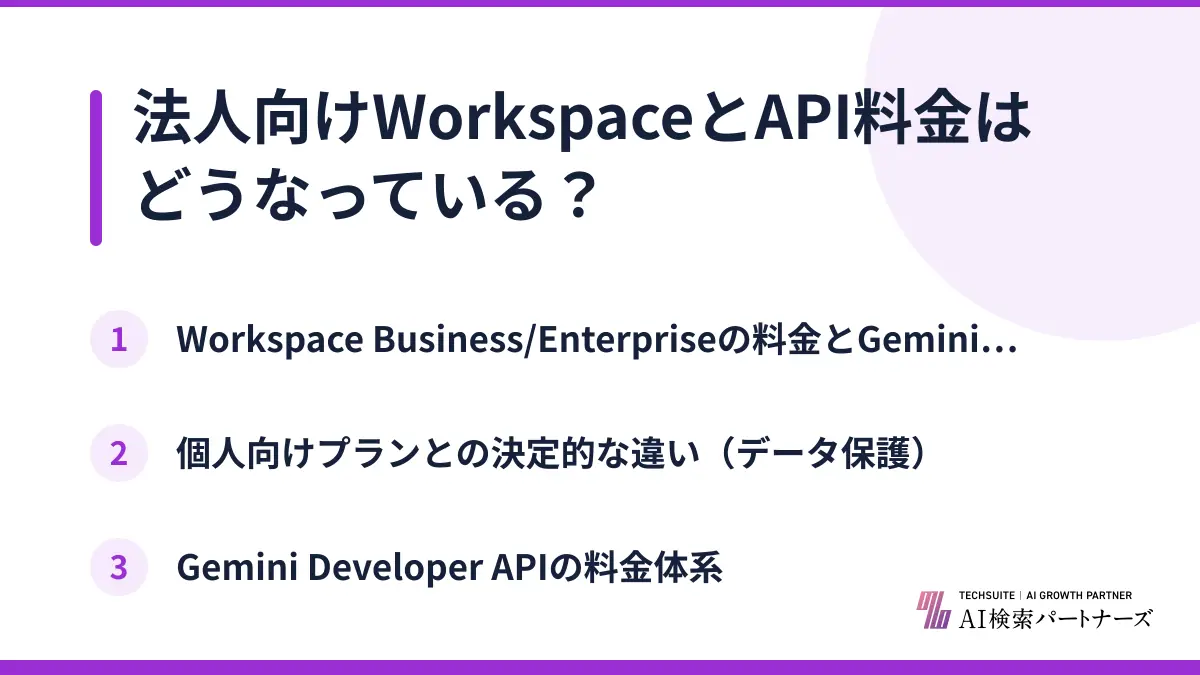 法人向けWorkspaceとAPI料金はどうなっている？