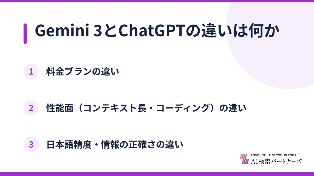 Gemini 3とChatGPTの違いは何か