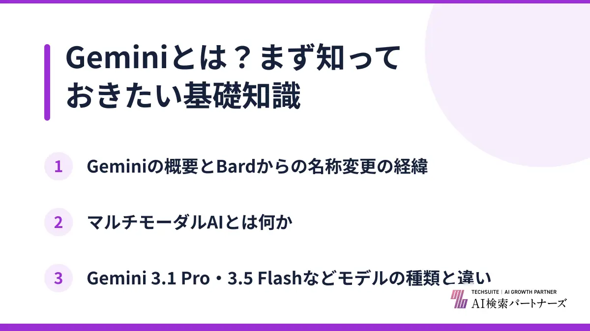 Geminiとは？まず知っておきたい基礎知識