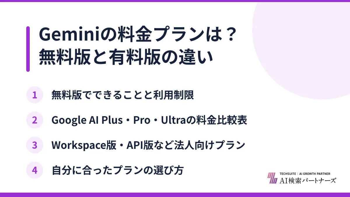 Geminiの料金プランは？無料版と有料版の違い