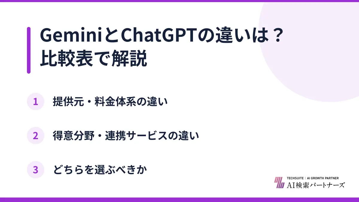 GeminiとChatGPTの違いは?比較表で解説