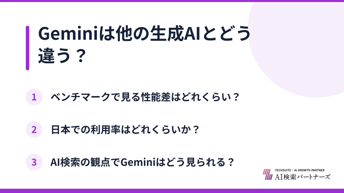 Geminiは他の生成AIとどう違う？