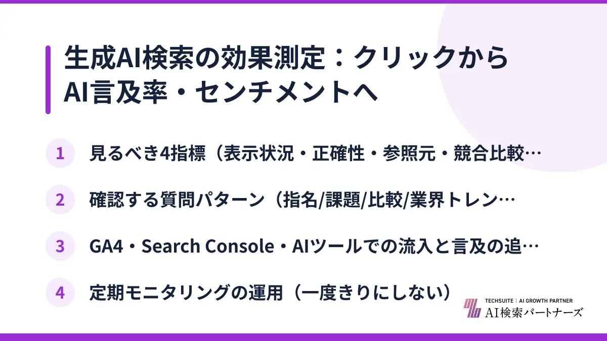 生成AI検索の効果測定：クリックからAI言及率・センチメントへ
