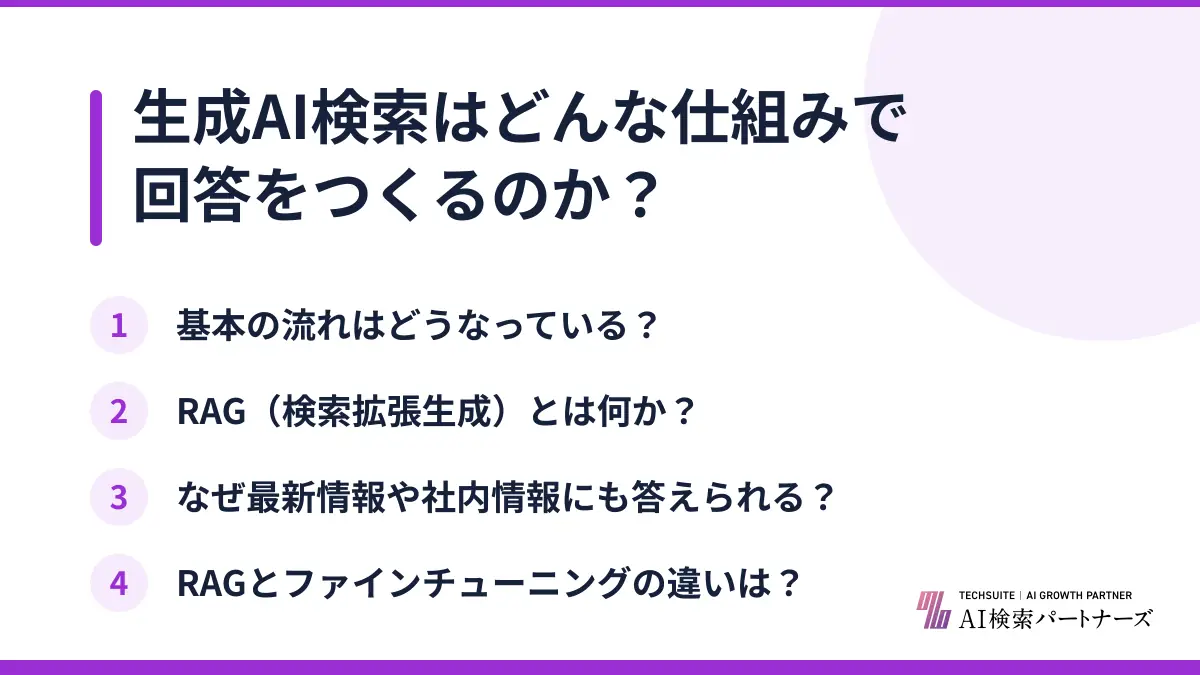 生成AI検索はどんな仕組みで回答をつくるのか？