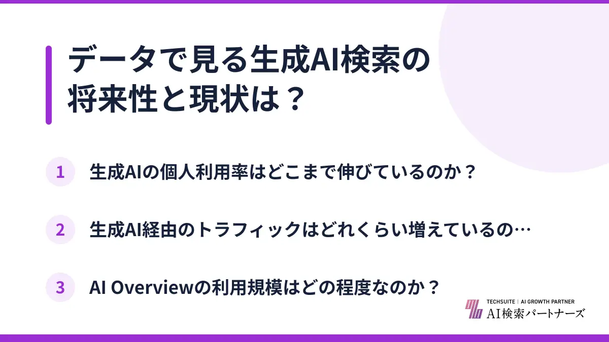 データで見る生成AI検索の将来性と現状は？