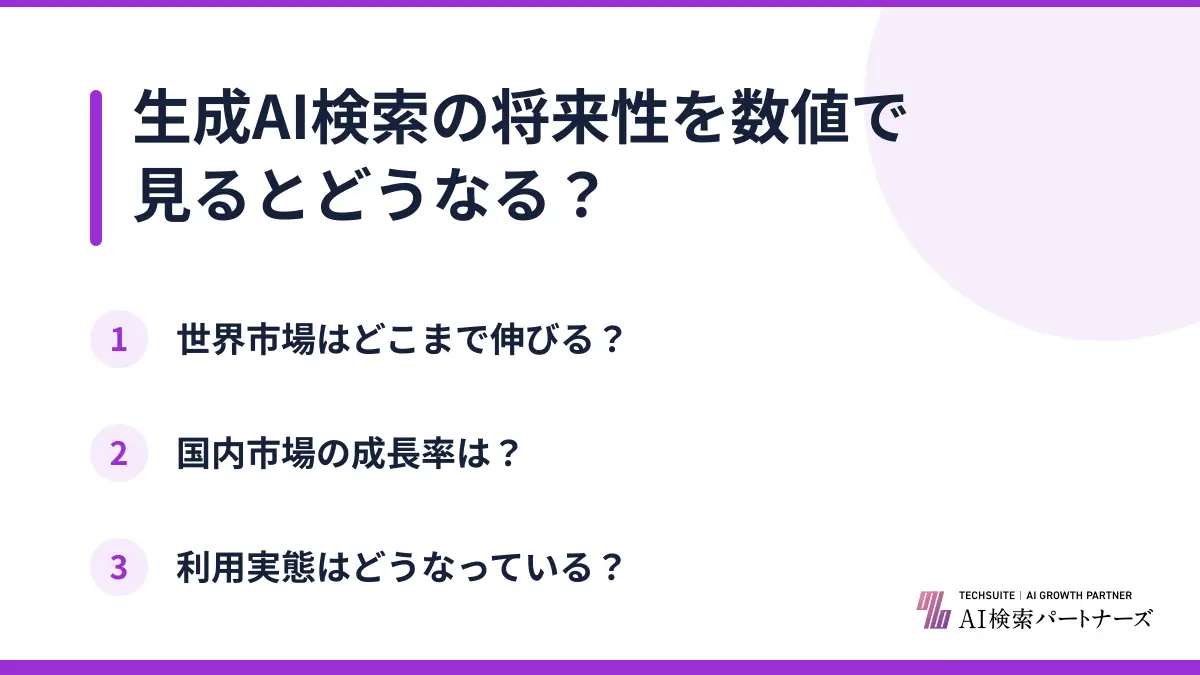 生成AI検索の将来性を数値で見るとどうなる？