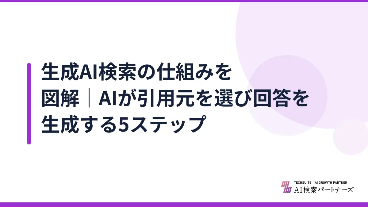生成AI検索の仕組みを図解｜AIが引用元を選び回答を生成する5ステップ