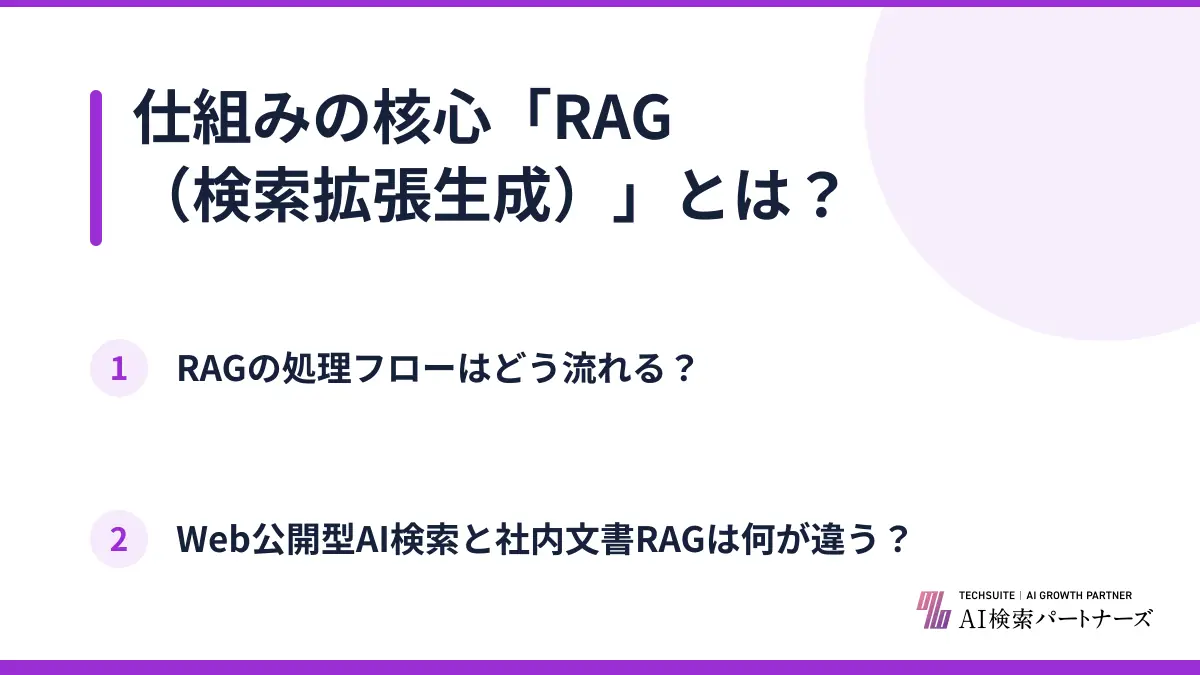 仕組みの核心「RAG（検索拡張生成）」とは？