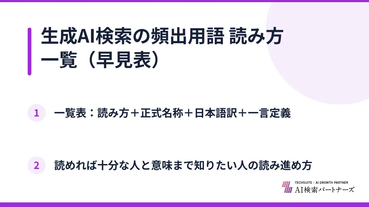 生成AI検索の頻出用語 読み方一覧（早見表）