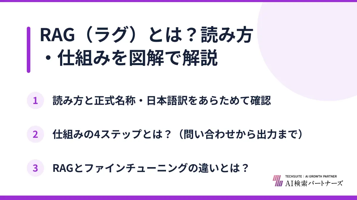 RAG（ラグ）とは？読み方・仕組みを図解で解説