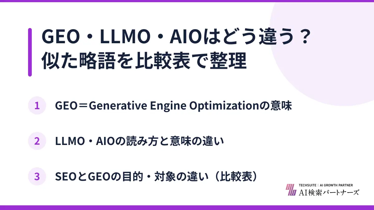 GEO・LLMO・AIOはどう違う？似た略語を比較表で整理