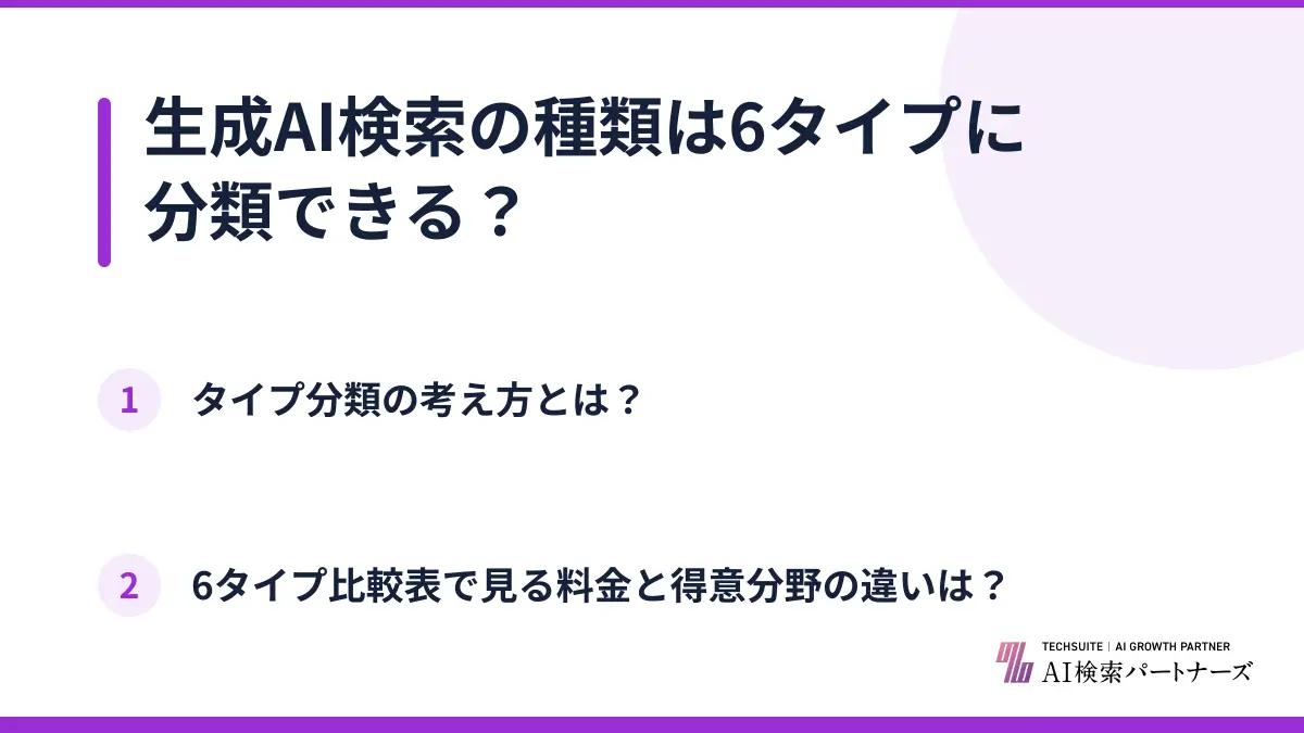 生成AI検索の種類は6タイプに分類できる？