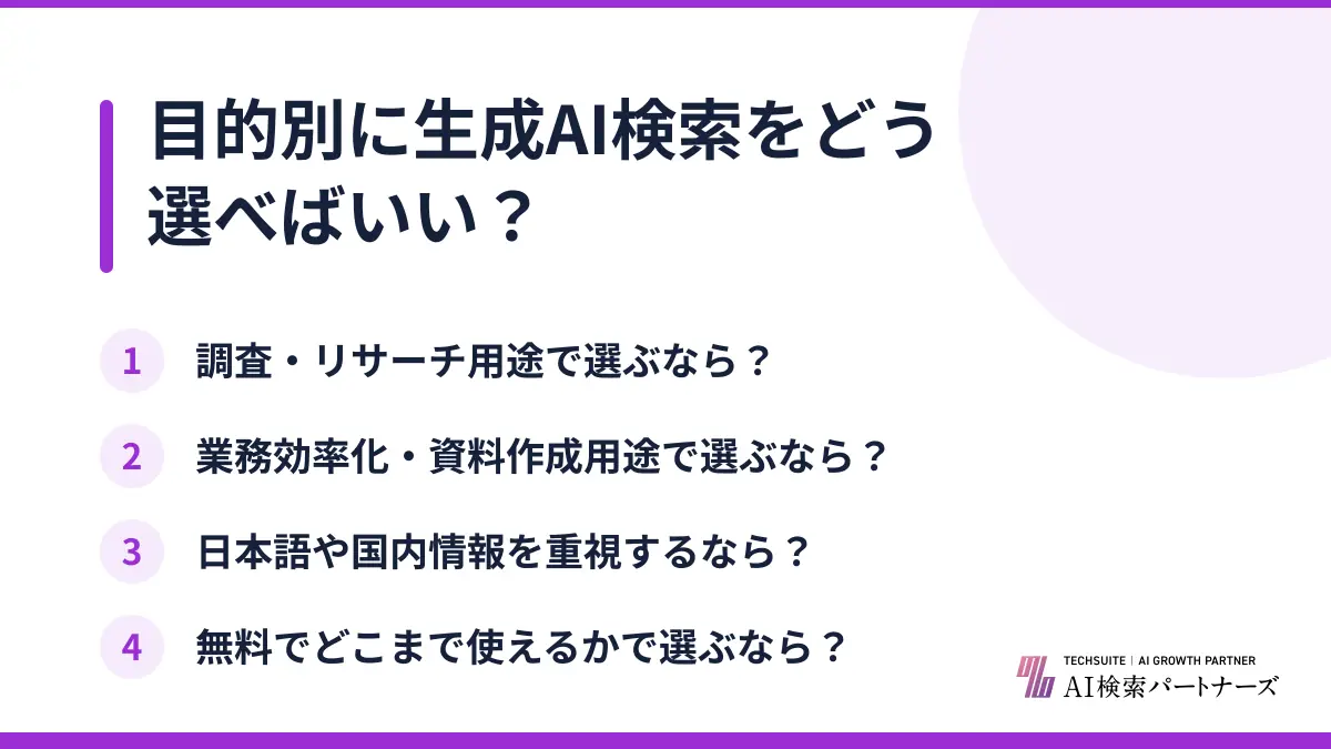 目的別に生成AI検索をどう選べばいい？