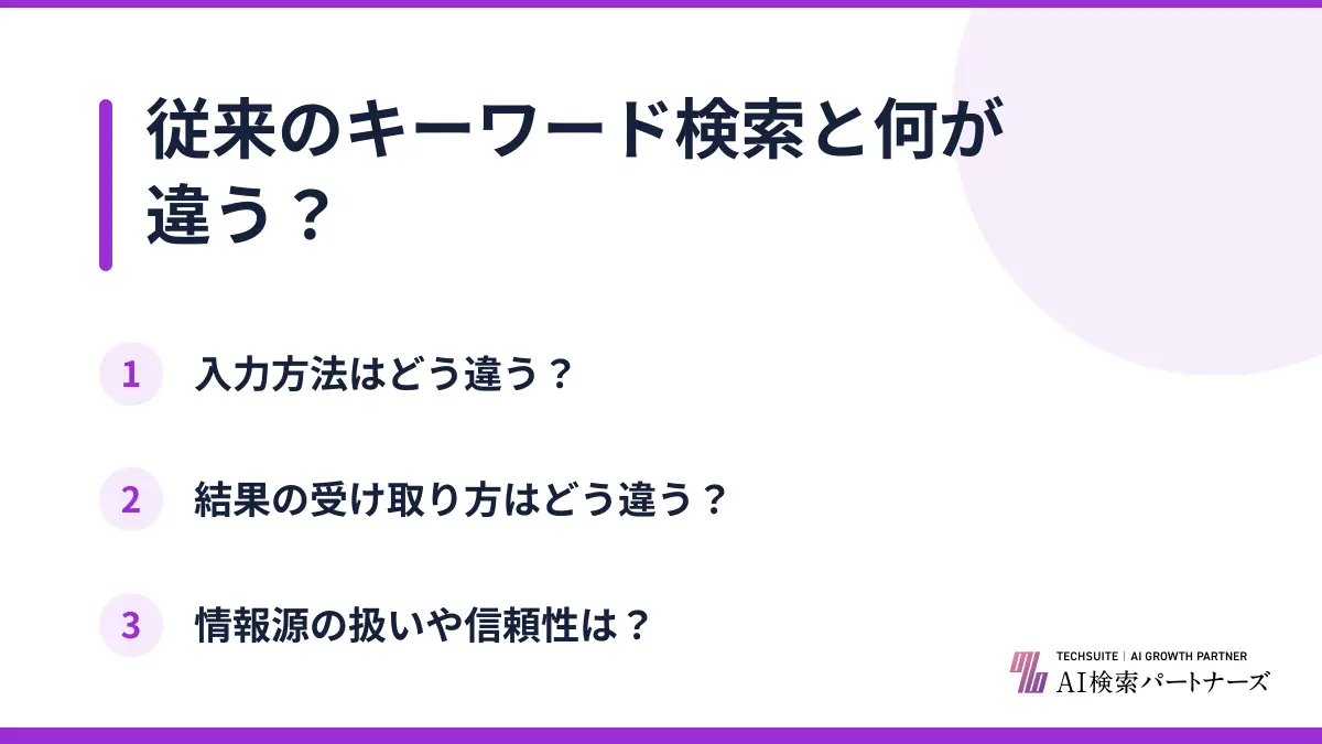 従来のキーワード検索と何が違う?