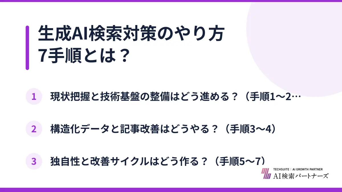 生成AI検索対策のやり方7手順とは？