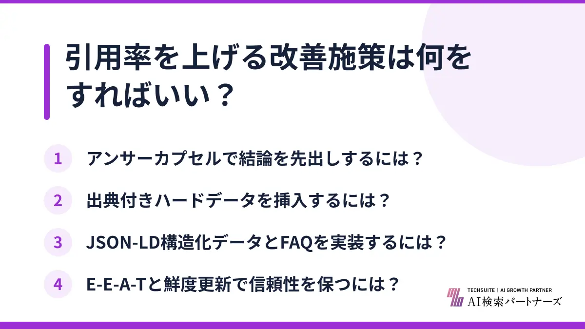 引用率を上げる改善施策は何をすればいい?