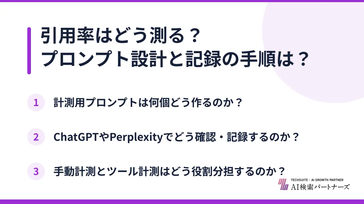 引用率はどう測る？プロンプト設計と記録の手順は？