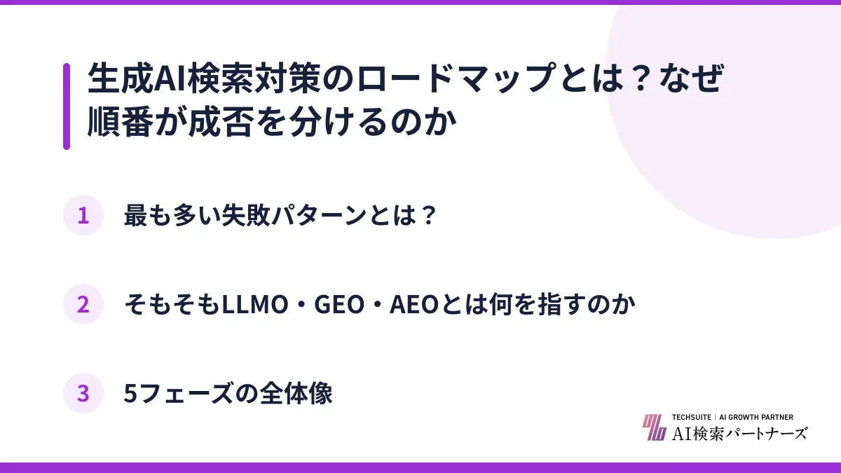 生成AI検索対策のロードマップとは？なぜ順番が成否を分けるのか