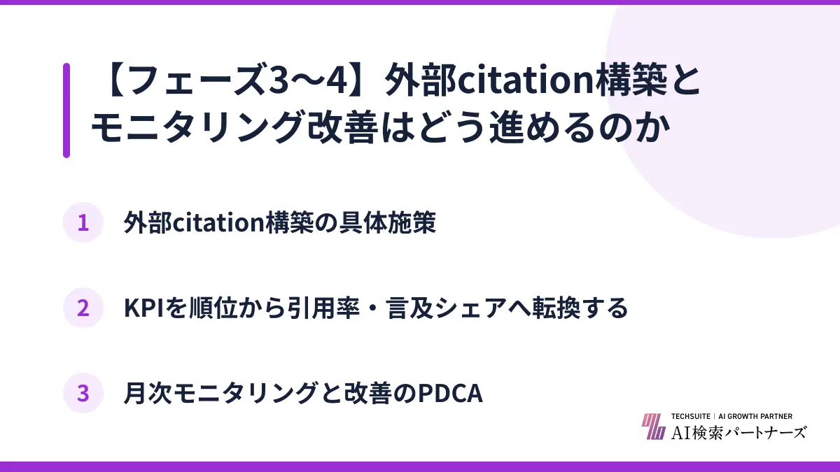 【フェーズ3〜4】外部citation構築とモニタリング改善はどう進めるのか