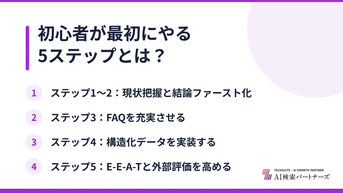 初心者が最初にやる5ステップとは？