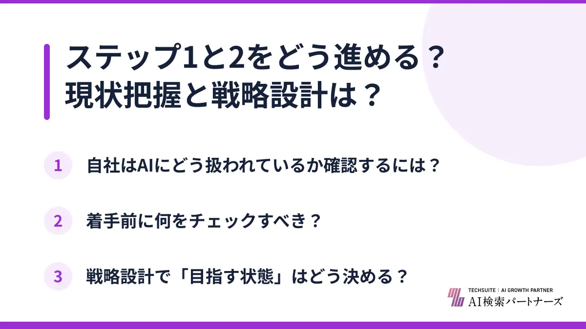 ステップ1と2をどう進める？現状把握と戦略設計は？