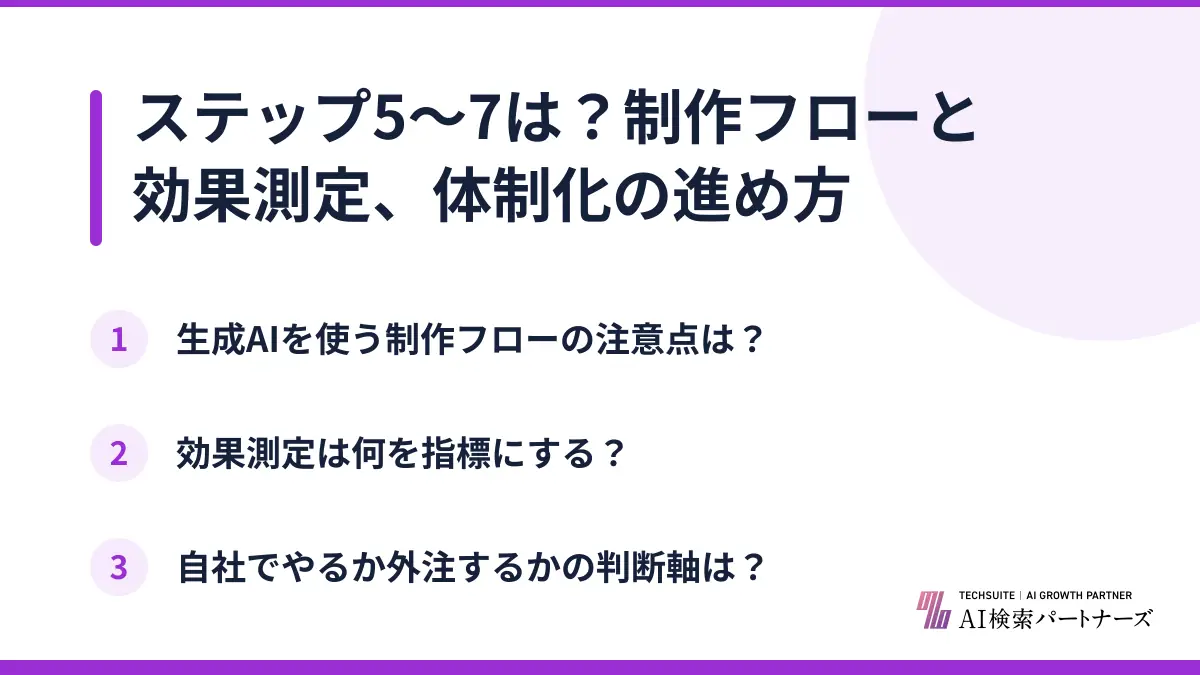 ステップ5〜7は？制作フローと効果測定、体制化の進め方