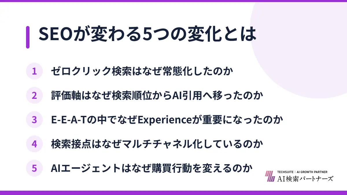 SEOが変わる5つの変化とは