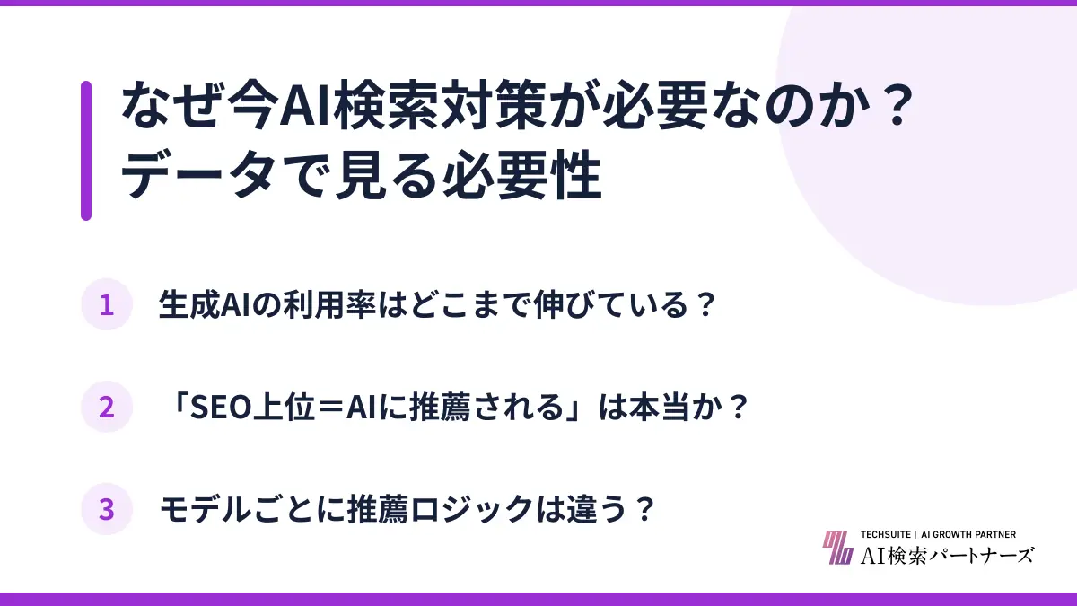 なぜ今AI検索対策が必要なのか？データで見る必要性