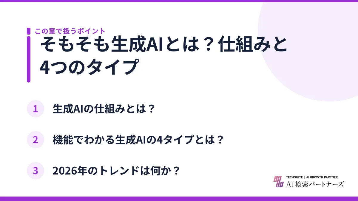 そもそも生成AIとは？仕組みと4つのタイプ