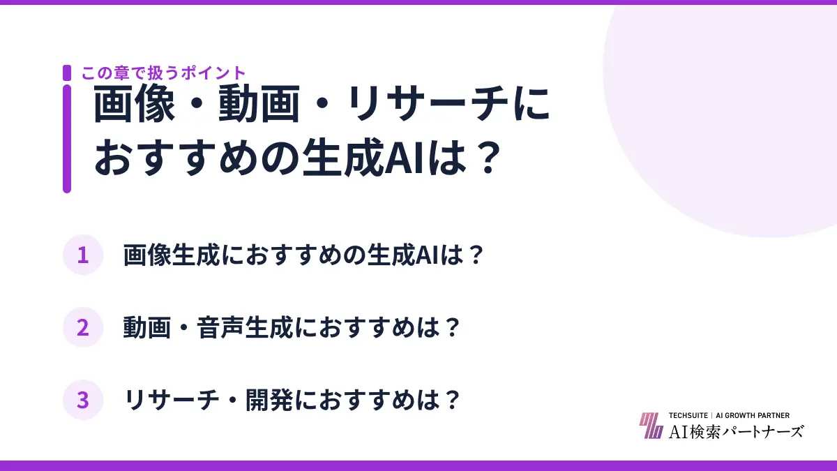 画像・動画・リサーチにおすすめの生成AIは？