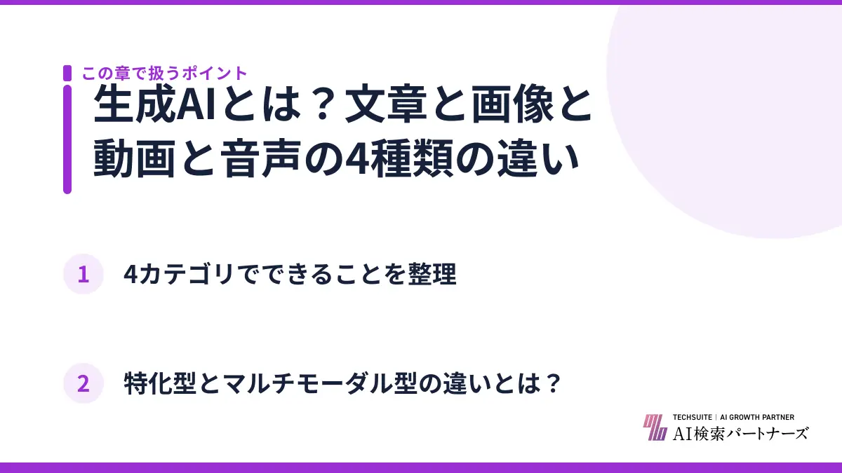 生成AIとは？文章と画像と動画と音声の4種類の違い