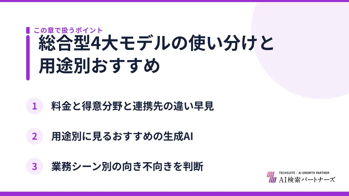 総合型4大モデルの使い分けと用途別おすすめ