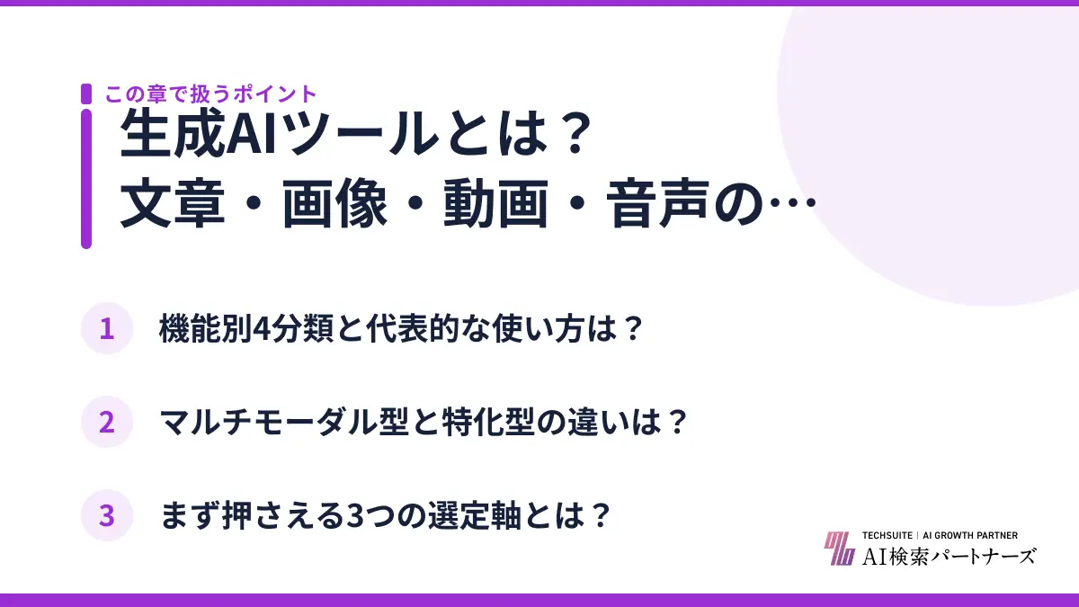 生成AIツールとは？文章・画像・動画・音声の4タイプで整理