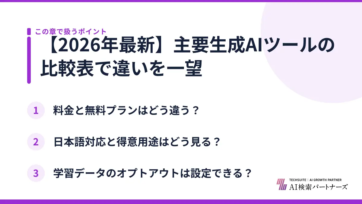 【2026年最新】主要生成AIツールの比較表で違いを一望