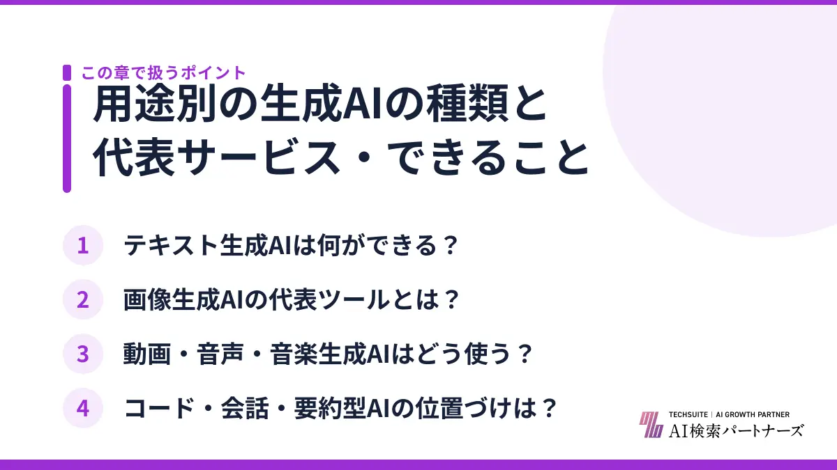 用途別の生成AIの種類と代表サービス・できること