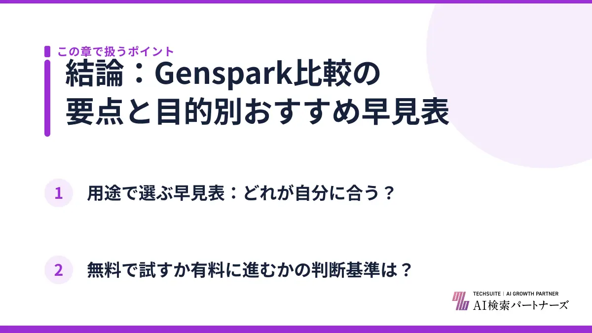 結論：Genspark比較の要点と目的別おすすめ早見表