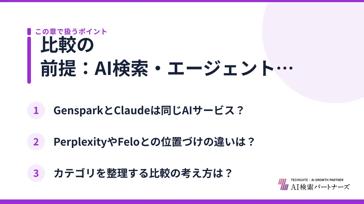 比較の前提：AI検索・エージェント・LLM単体はカテゴリが違う