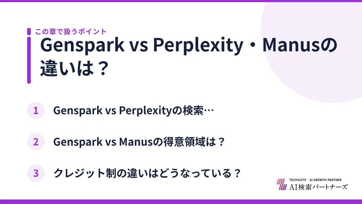 Genspark vs Perplexity・Manusの違いは？