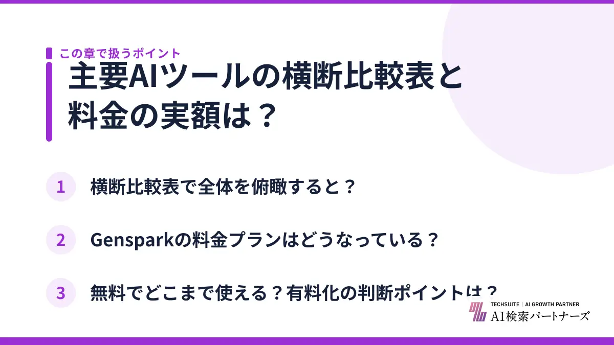 主要AIツールの横断比較表と料金の実額は？