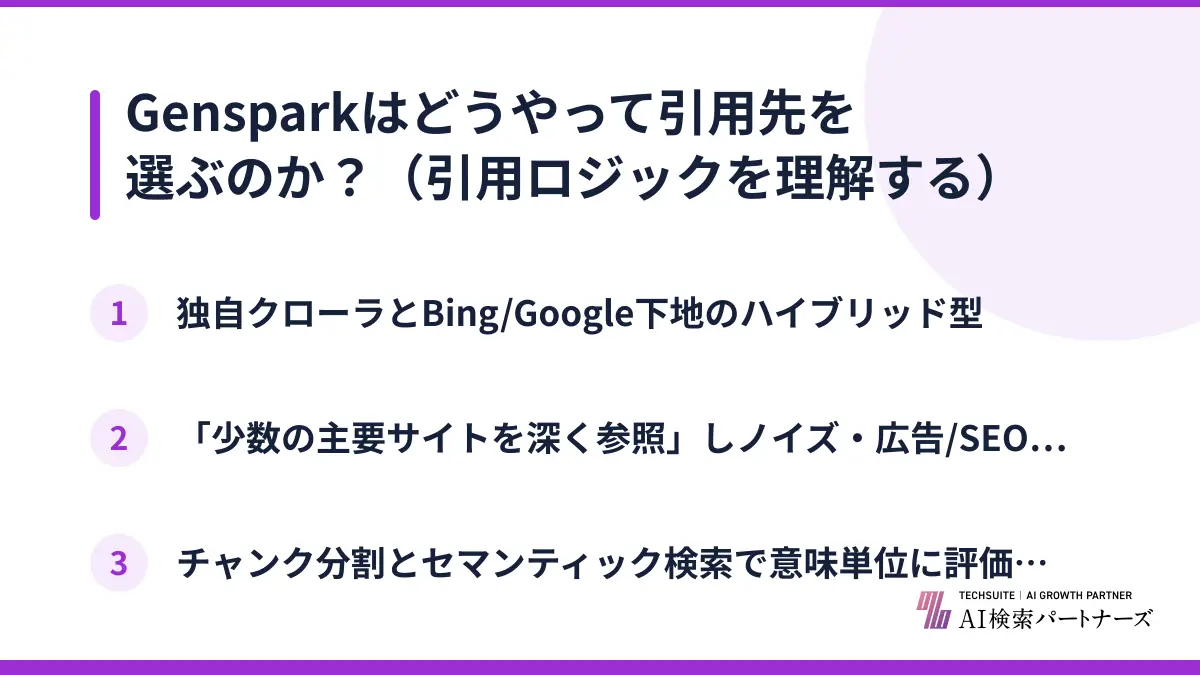 Gensparkはどうやって引用先を選ぶのか？（引用ロジックを理解する）