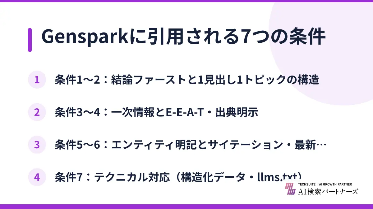 Gensparkに引用される7つの条件