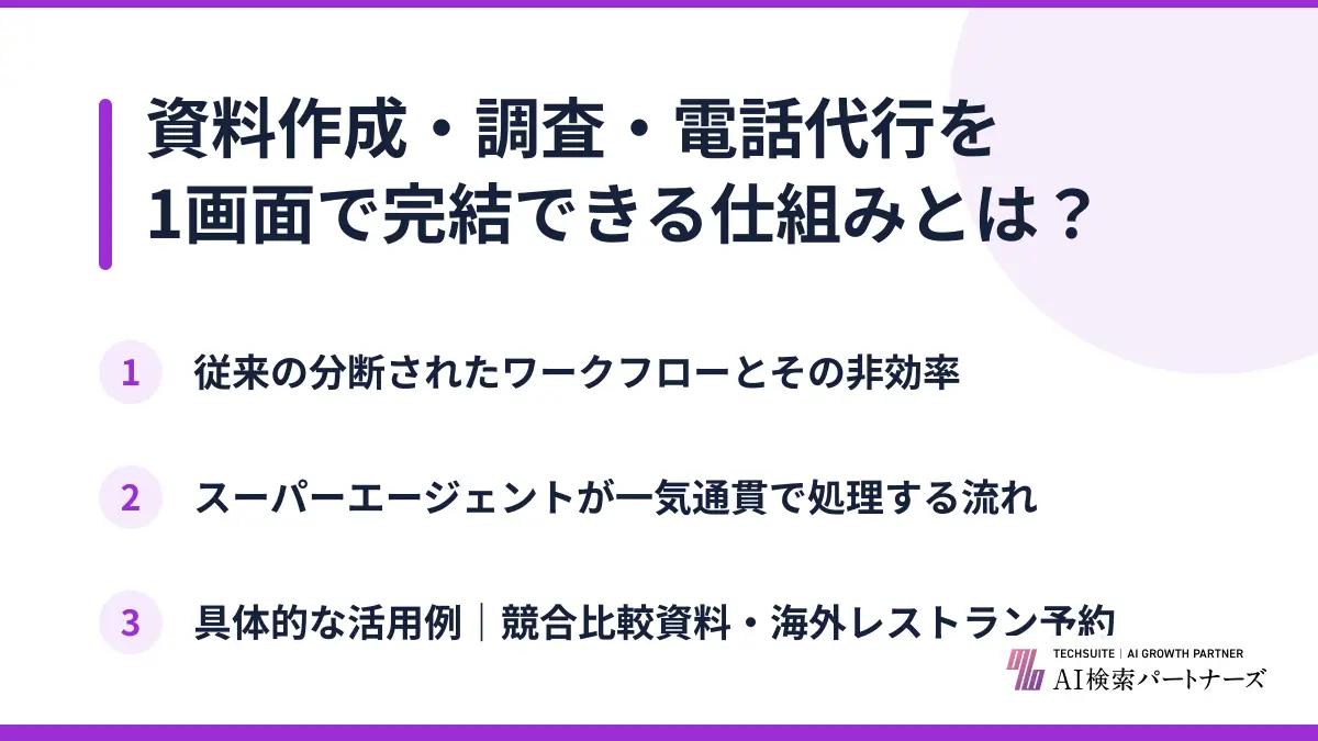 資料作成・調査・電話代行を1画面で完結できる仕組みとは？