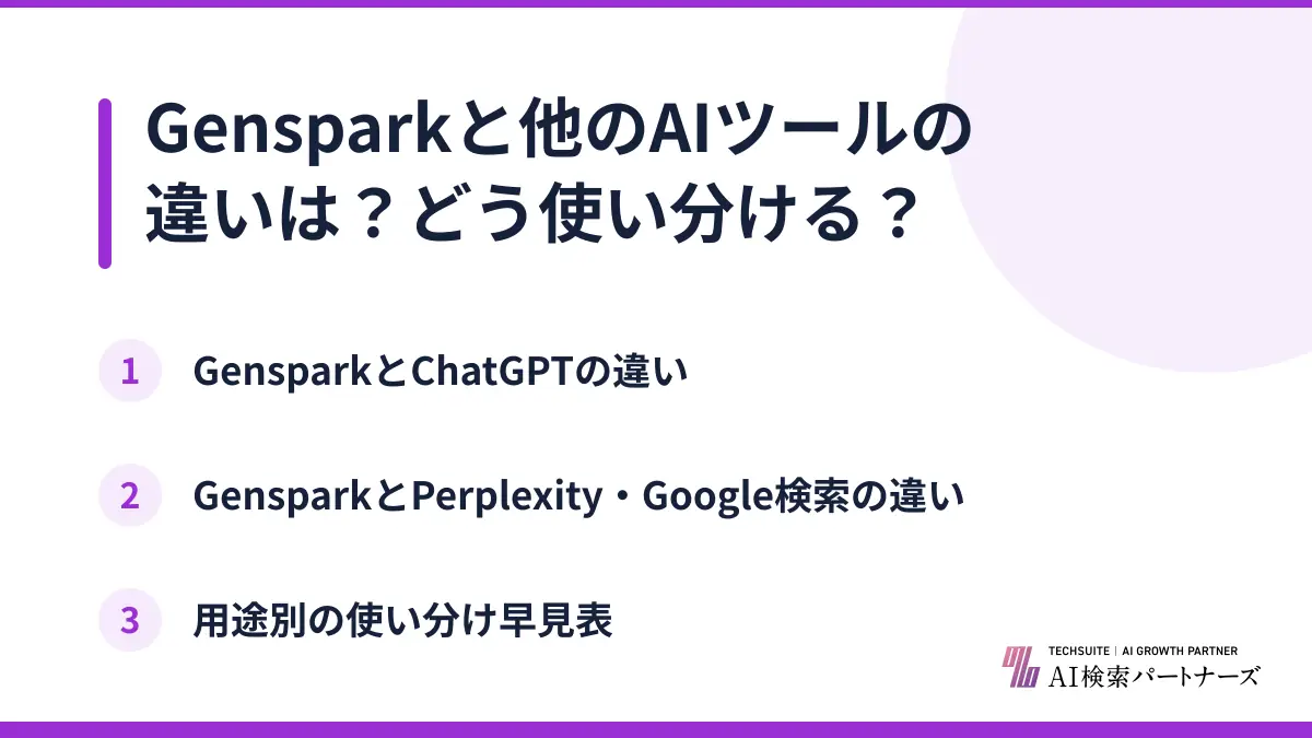 Gensparkと他のAIツールの違いは？どう使い分ける？