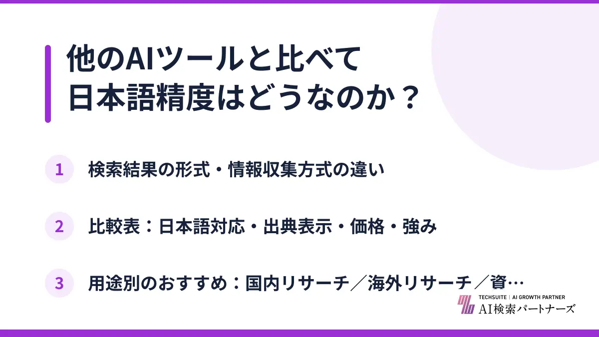 他のAIツールと比べて日本語精度はどうなのか？